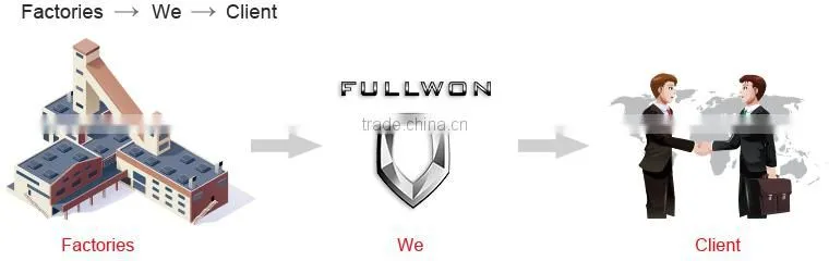 Sinotruk truck trailer used for cars for sale 2 axle / 3 axle
