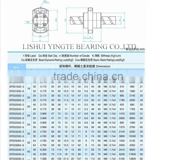 Cheap rotating nut ball screws SFS2010-3 for engineering machines