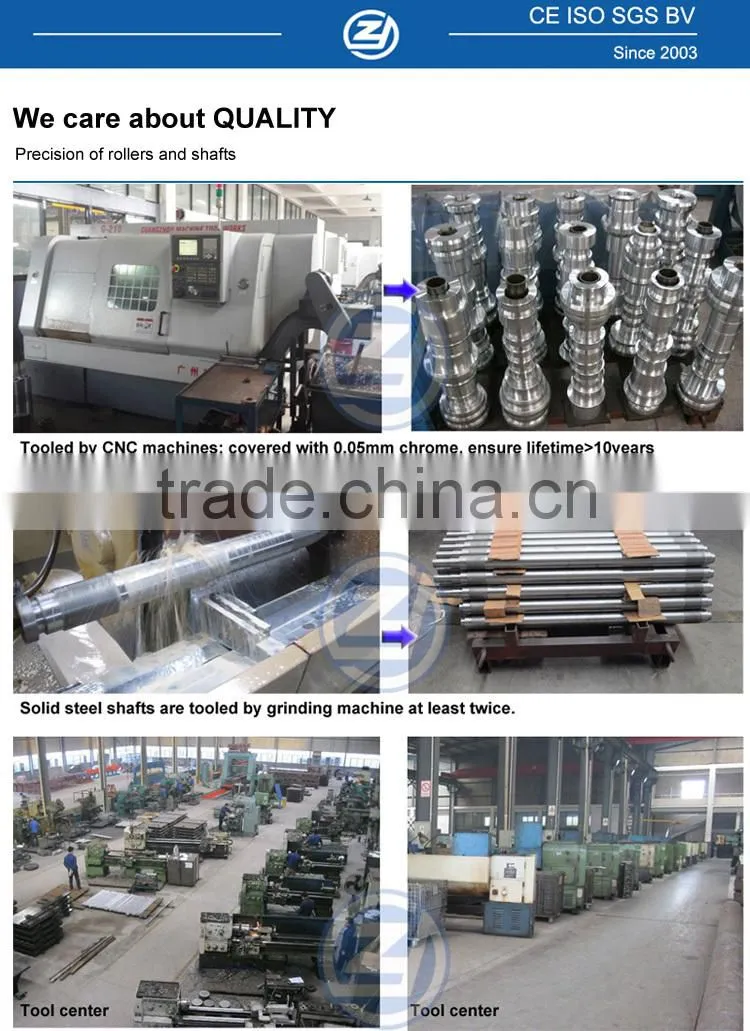 Roof Sheet Roll Forming Machine, Metal Roll Forming Machine