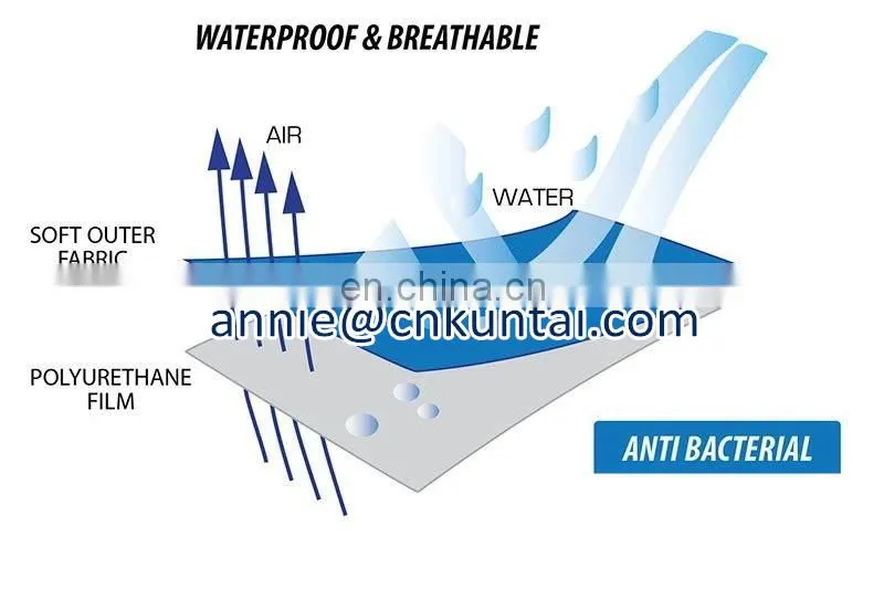 China Productive Automatic Fabric Coating Machine for Fabric, Foam, Velvet