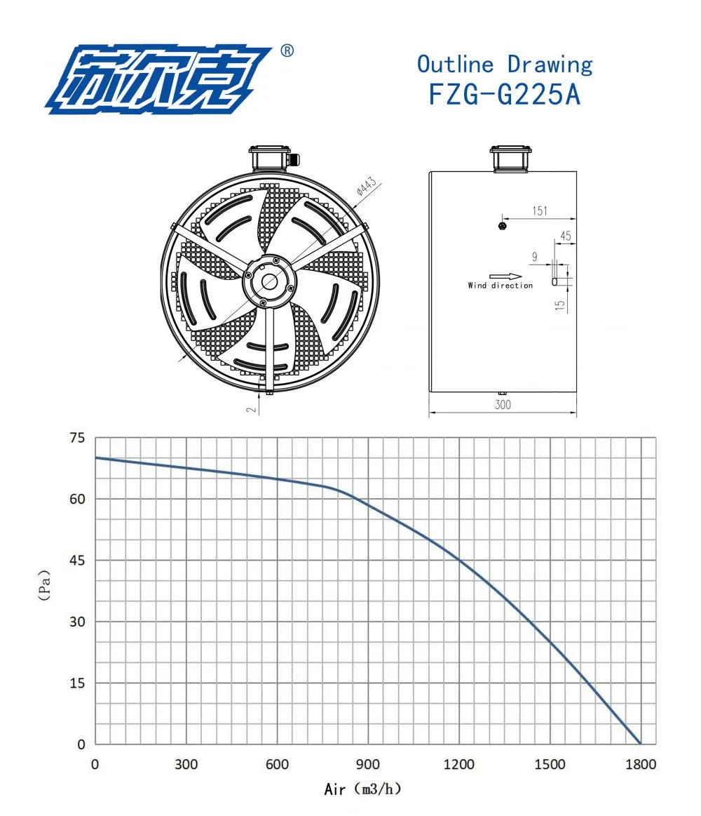 G225A外形图(英文)