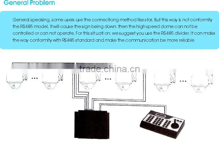 Low Cost 3 axises joystick PTZ controller keyboard. Support Pelco-P/D protocol;1200bps;2400bps,4800bp