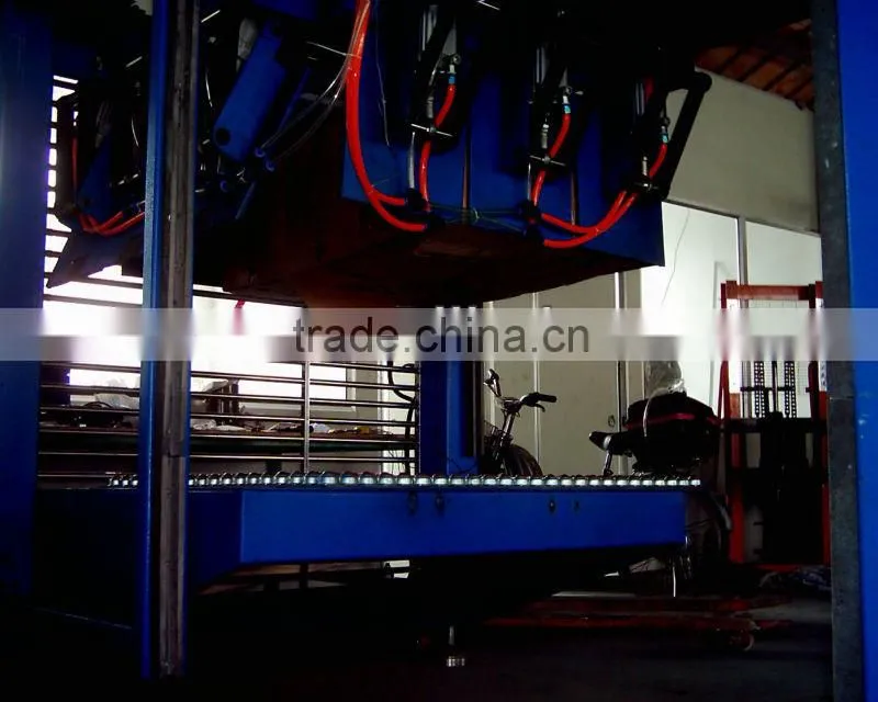 Automatic Equipment