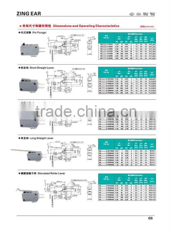 16a 250v micro switch, zing ear micro switches