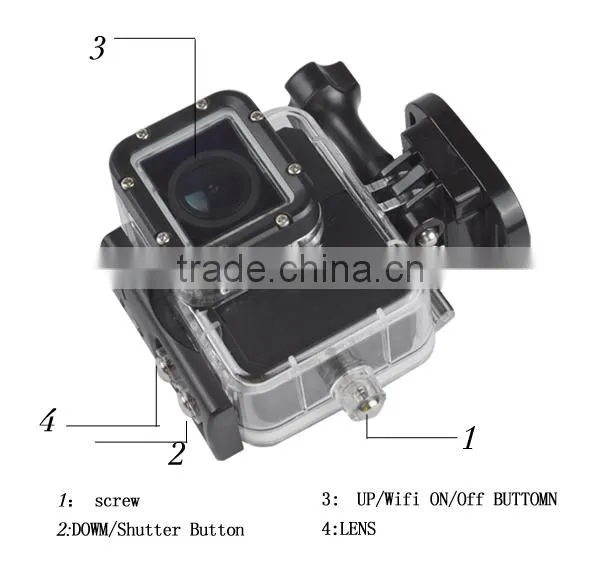 2015 Hot Sale Ambarella 1080P FHD Portable Sport Camera