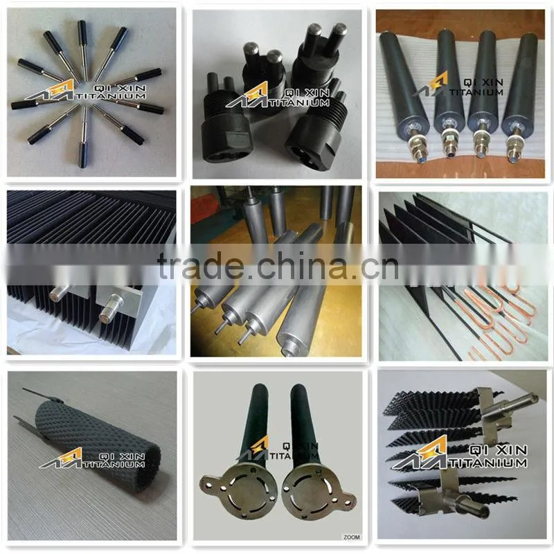 Coated Titanium Anode Electrochemical Electrode