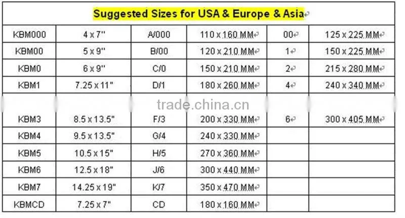 express mailing air bubble envelope manufacturer