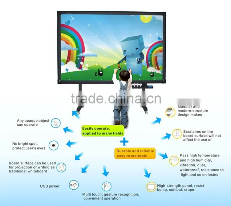 Multiuser USB interactive whiteboard for education,business,conference,etc.world-class interactive board 85"