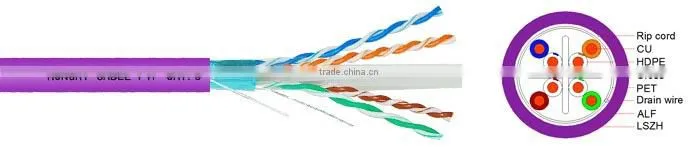 cat.6 ftp cable 100%copper LSZH