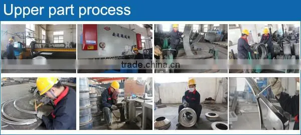 china xxnx hot mini circular tumbler vibrating screen classifier