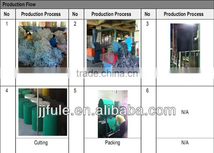 foam carpet underlay,carpet underlay