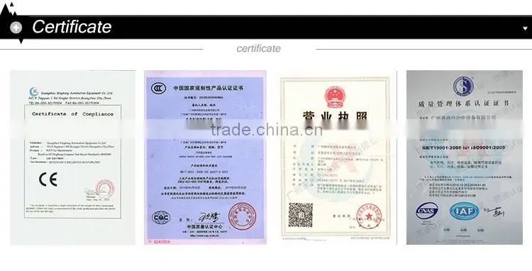 Automotive Plastic Machine