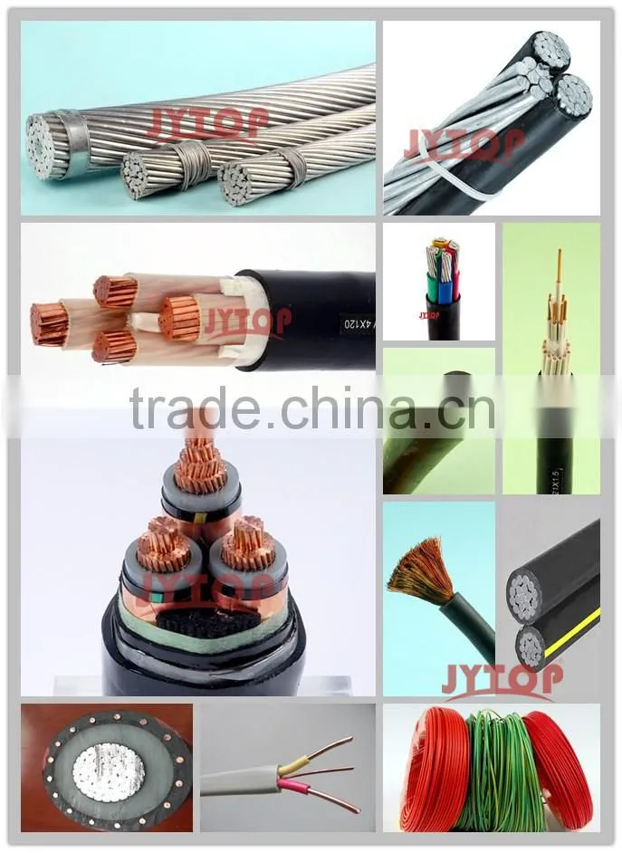 AAC conductor / All Aluminum conductor/ AAC cable/ AAC wire