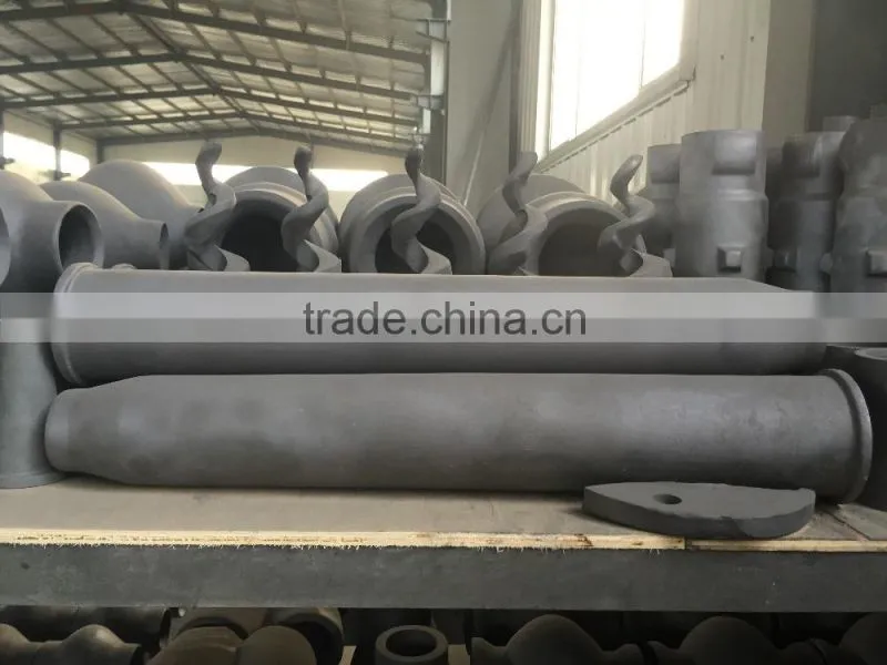 silicon carbide products