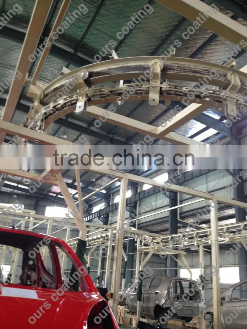 Automotive Spray Paint Equipment