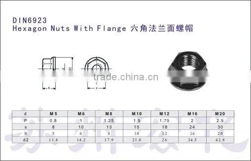 Flange hexagon nuts