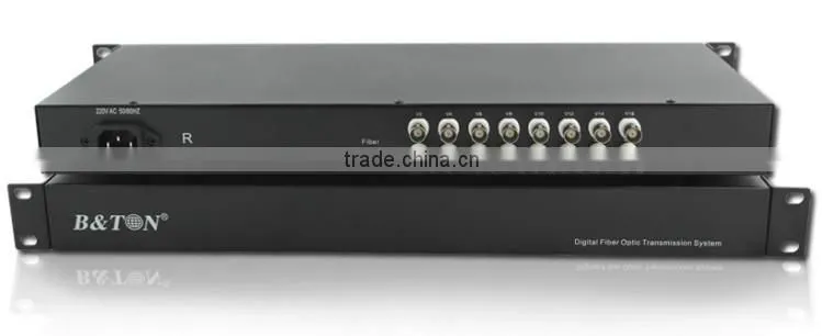 Digital optical fiber 16 channel video converter