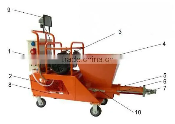 Spray gun of mortar plastering machine