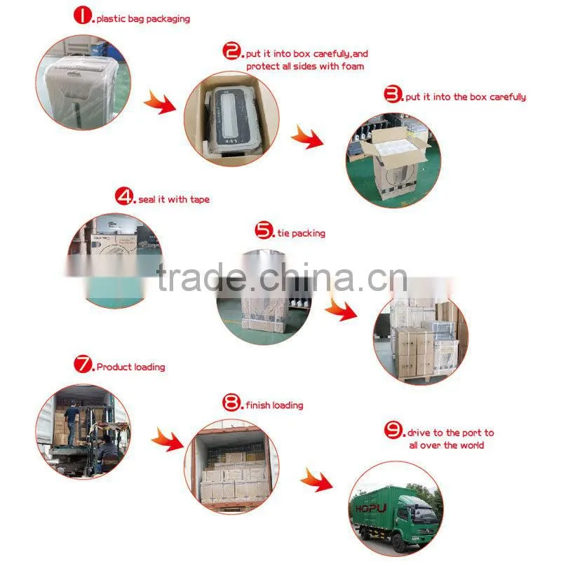 The general office paper shredder from factory