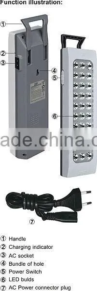 CK-6030 30 led lithium battery led emergency light