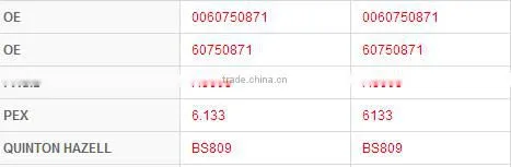 car parts GS8538 0060703319 for Renault ccar brake shoes