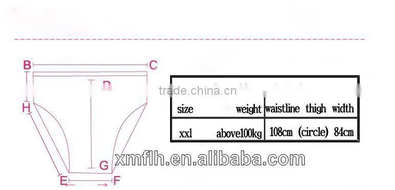 China Manufacturer Wholesale Maternity Cheap Disposable 100% Cotton Wear Specially for Use in Prenatal