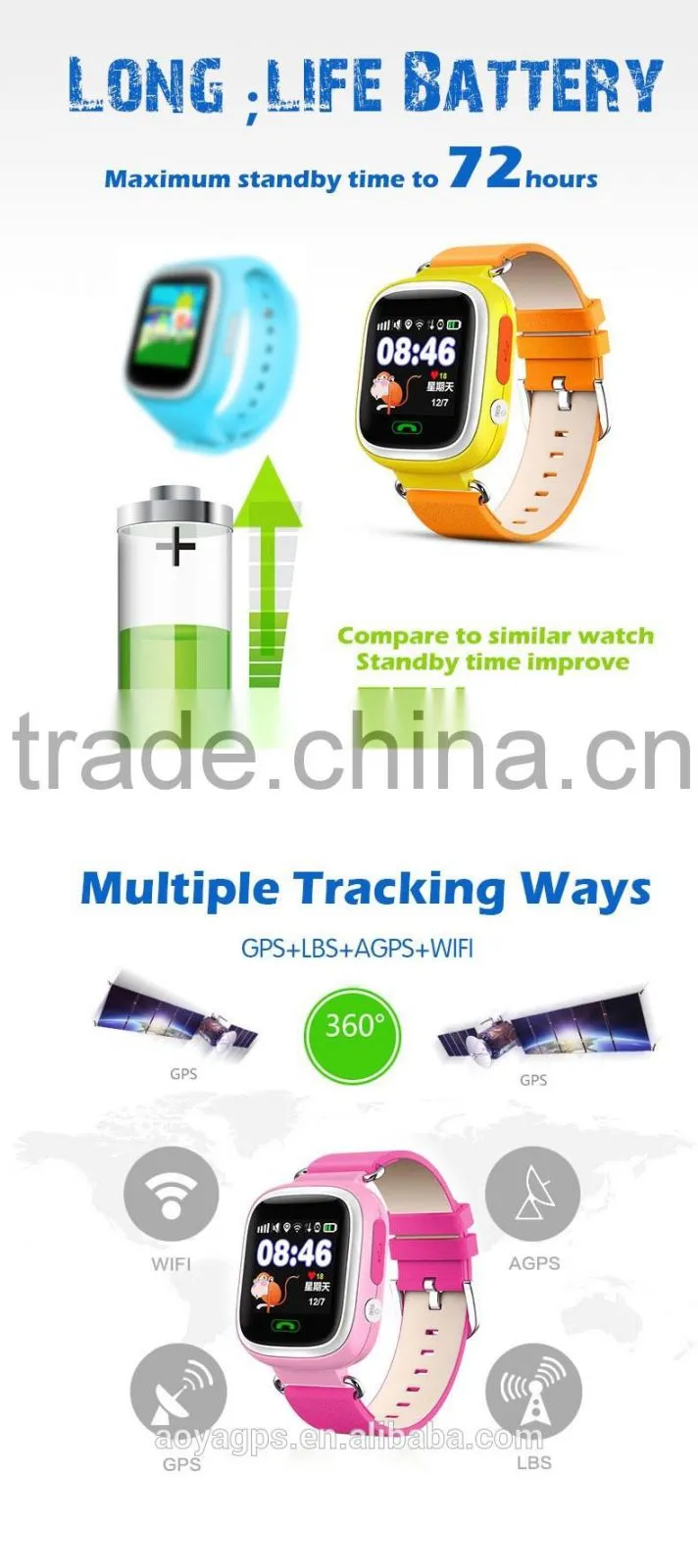 Wholesale GPS Tracker Kids Watch Phone GSM SOS Button Pedometer Touch Screen
