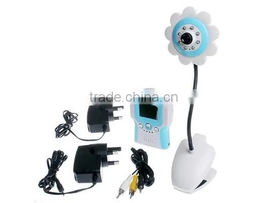 1.5" LCD Wireless CMOS Camera 1.5 inch Baby Monitor with NTSC TV System (Blue + White)