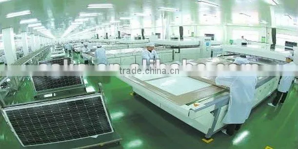 Poly crystalline solar panel