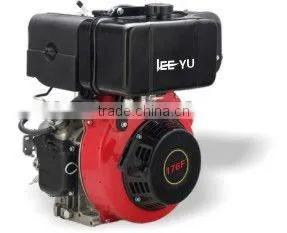 CE 406CC 176F Diesel generator