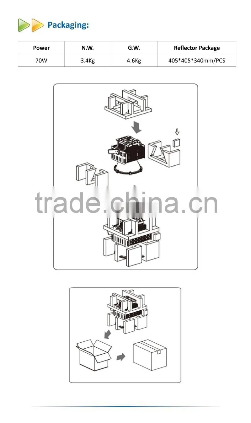 2016 Riveted heat pipe black 70w IP65 black led high bay light for workshop