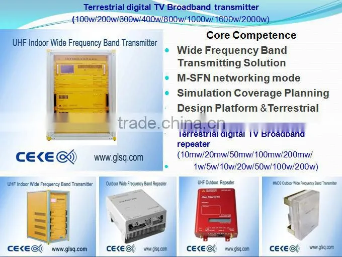 KU-Band Single Satellite LNB
