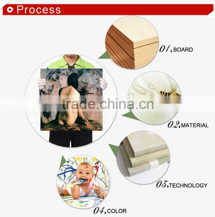 Decorative wall picture beautiful sexy nude woman oil painting