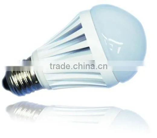led lighting bulb led bulb manufacturing plant