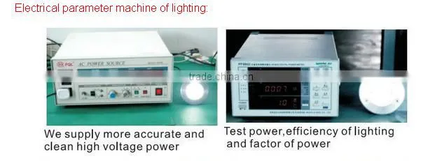 cool white/warm white/pure white Color Temperature(CCT) and LED Light Source garden spotlight