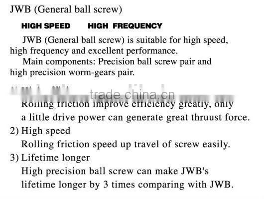JWB series electric worm gear screw ball Screw jack
