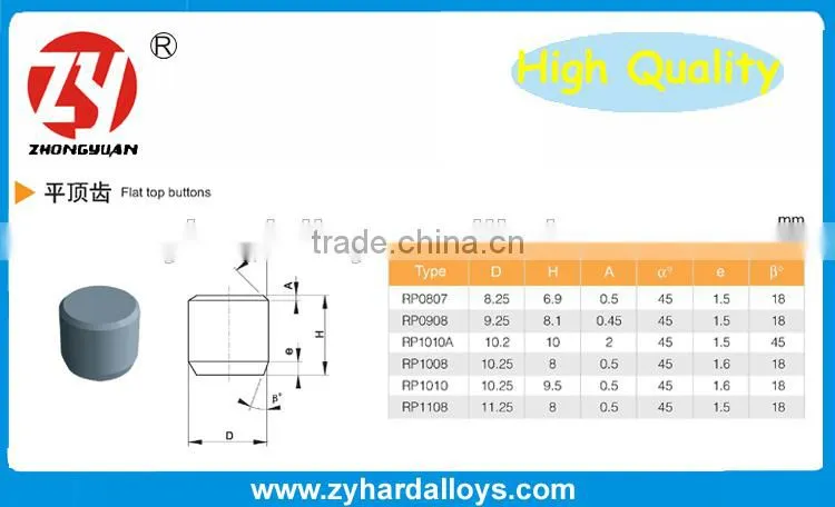 polished spherical type sintered yg8 tungsten carbide button rock drill bits
