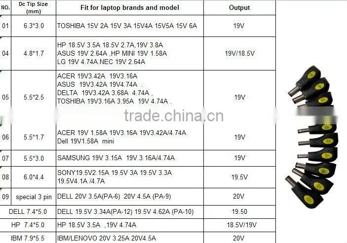 90W Universal notebook charger for toshiba hp dell sony acer