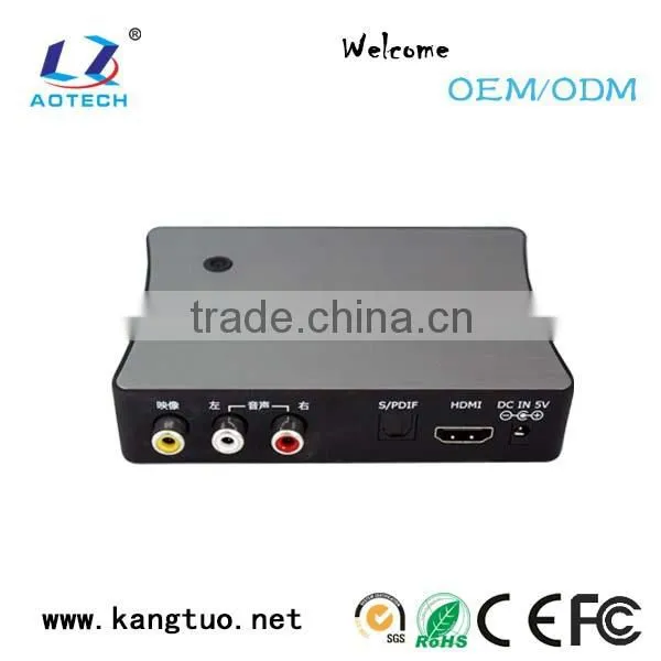 android full 1080p media player/lan hdd media player