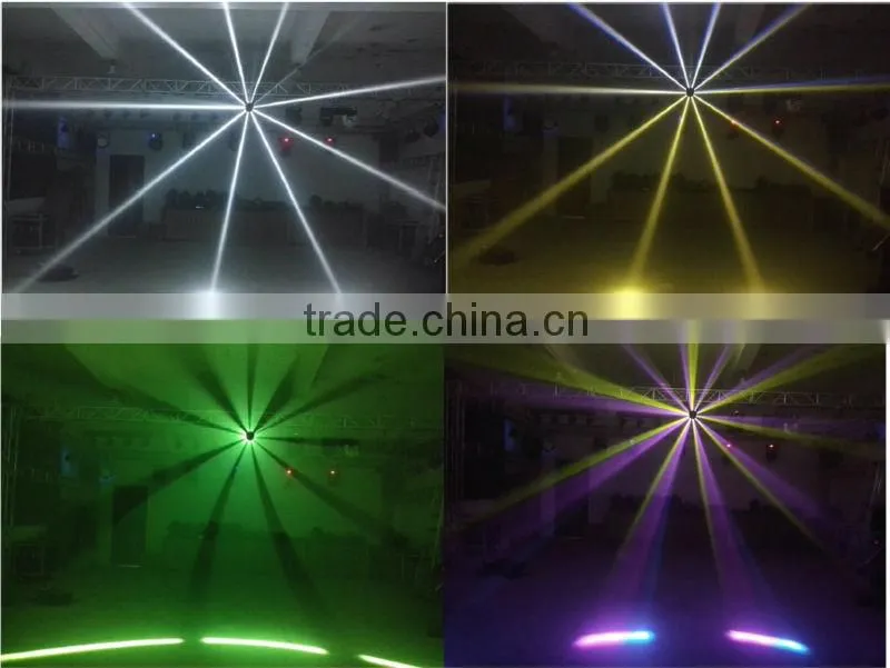 Direct sale 200 beam scanner moving head