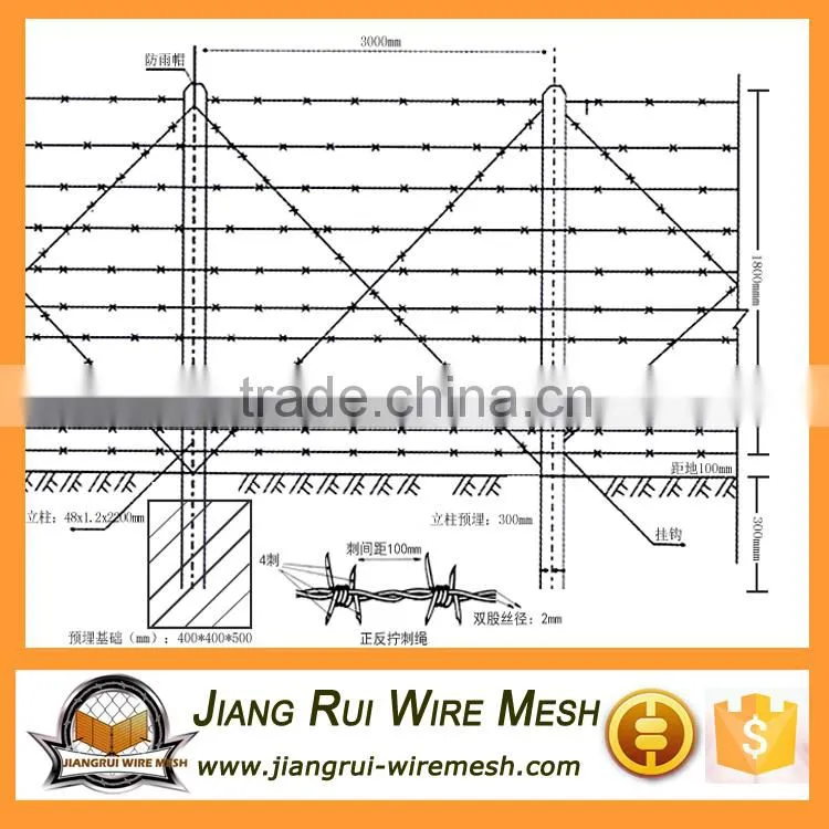Heavy duty barbed wire mesh