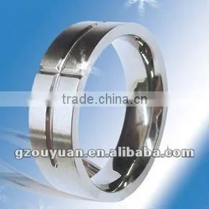 titanium ring for wholesale, titanium jewelry,