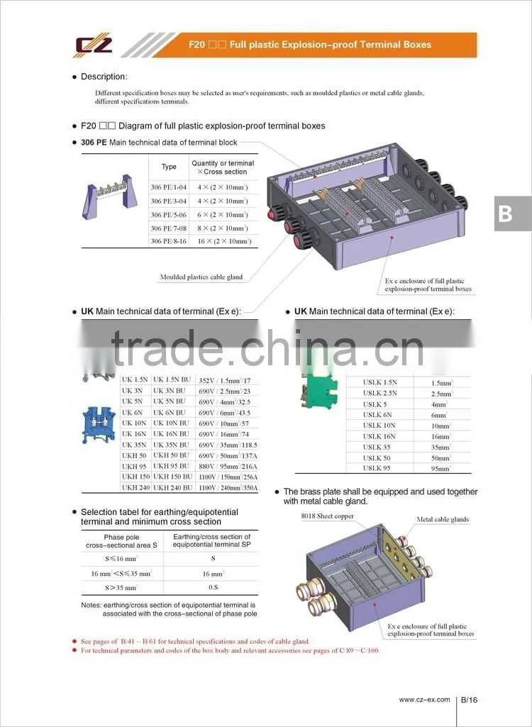 2016 Hot Sale Full Plastic Explosion Proof Junction Box
