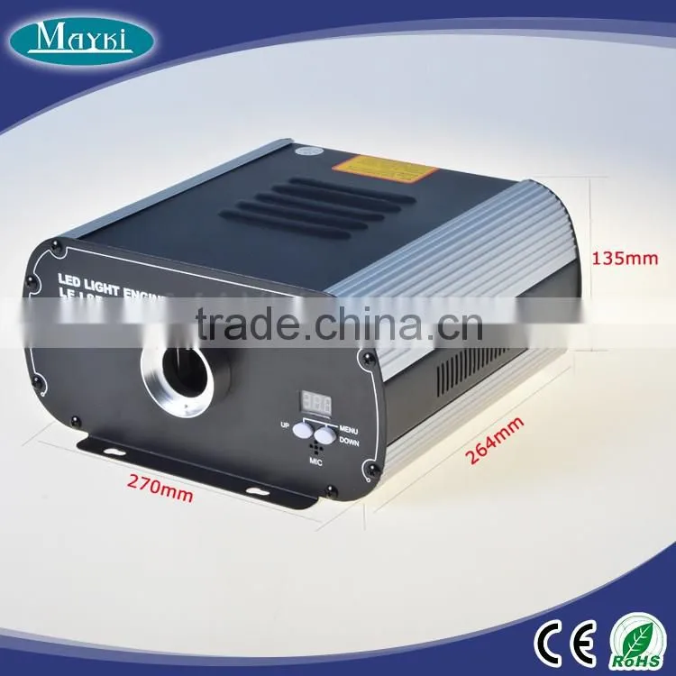 Dual color wheels 80W big power led fiber optic light source with DMX