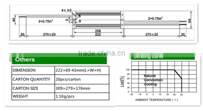 ul1310 100-277v ac 12v/24v dc 100 watt led driver