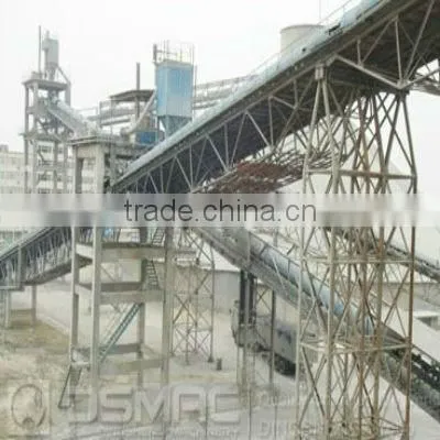 Most suitable conveyor belt price in domestic market