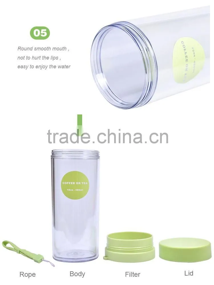 reusable large bottled personalized water jugs cup water bottle plastic
