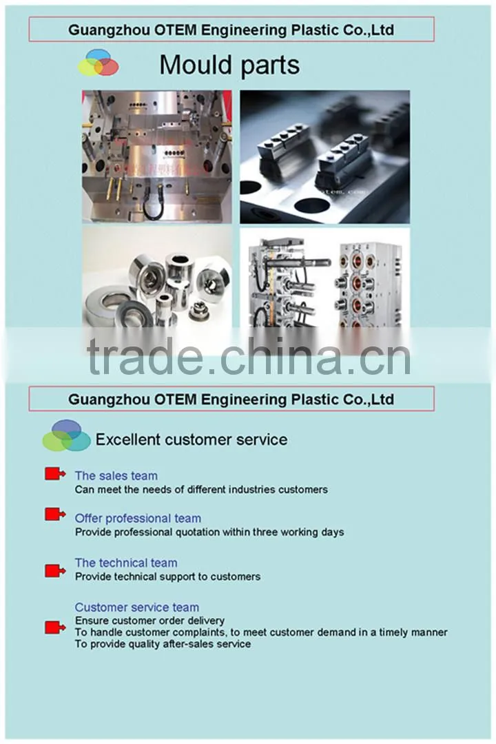 Nylon Trays and pallets for conveyance