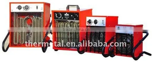 Industry fan heater