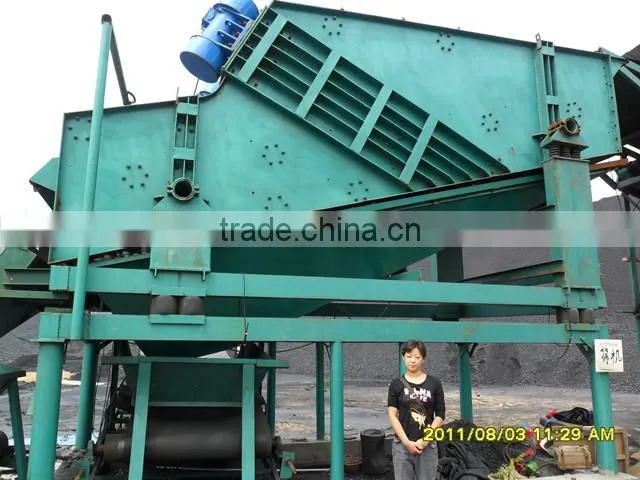 ISO&CE certificate mining vibrating screen equipment